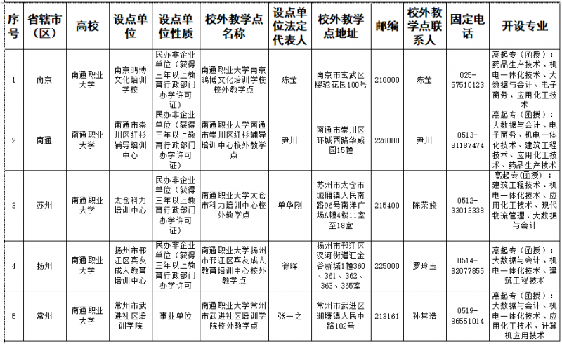 公示.png
